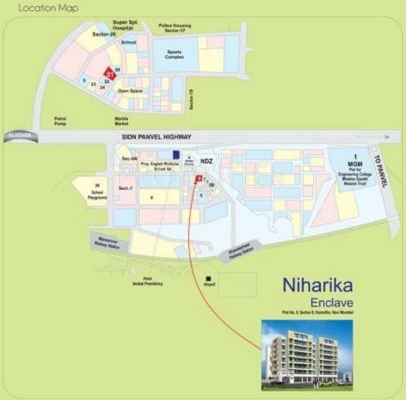 Images for Location Plan of Juhi Niharika Enclave