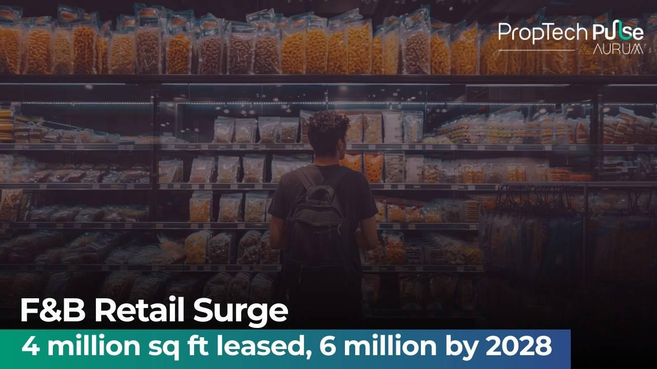 Food & Beverage Sector Powers Retail Real Estate Growth in India