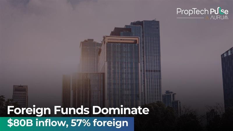 Indian real estate developments showcasing modern architecture