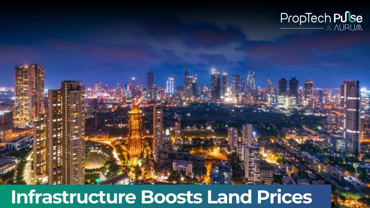 Tier 2 and 3 Land Price Surge