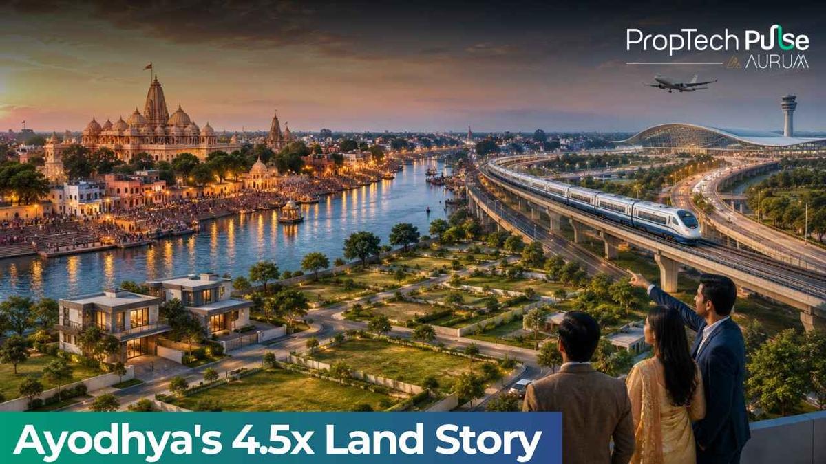 Ayodhya land values rise 4.5 times since 2020 driven by Ram Mandir corridor and infrastructure investment