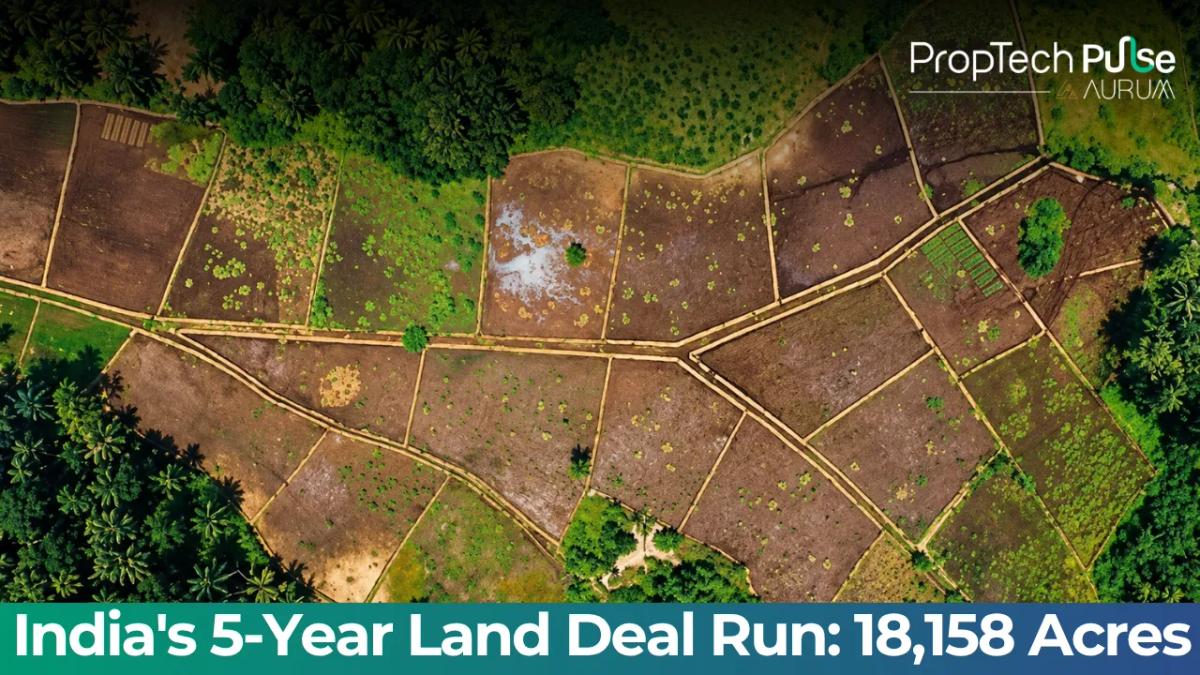 India 18158 acres land transactions 880 deals 33 cities 2021 2026 Cushman Wakefield residential