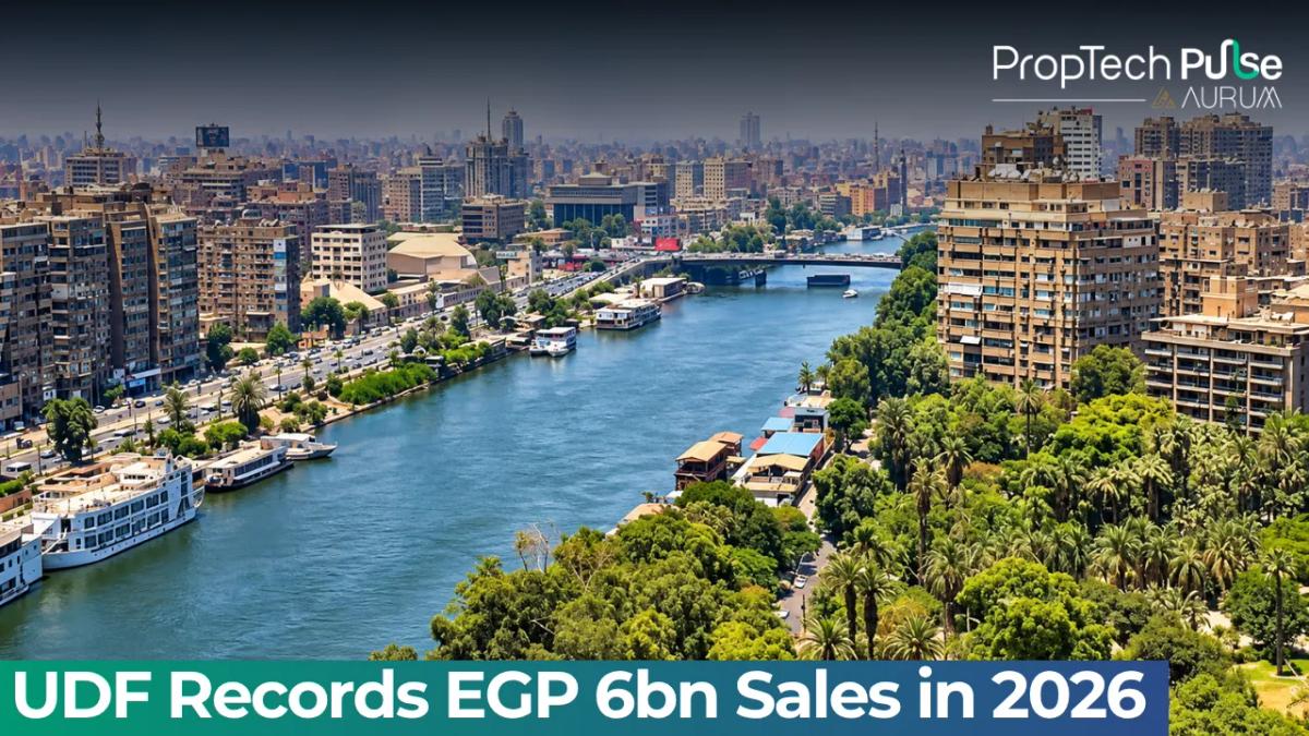 Urban Development Fund records EGP 6bn in sales across Egypt in 2026
