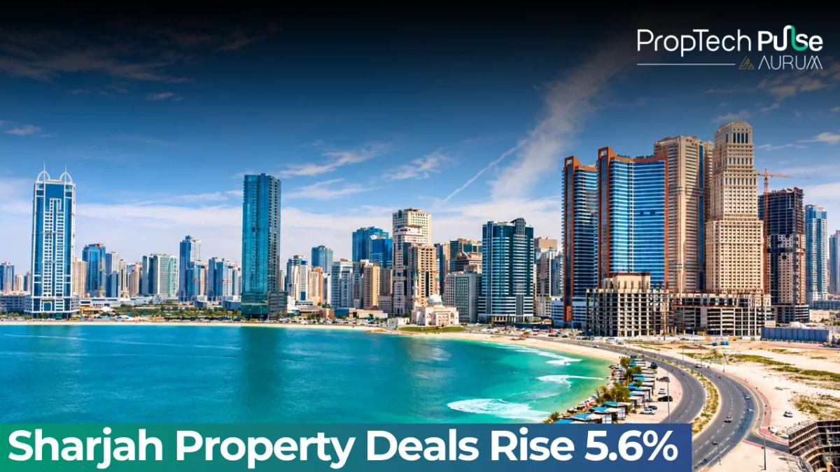 Sharjah real estate market performance in 2026 showing residential properties, commercial developments and rising transaction values