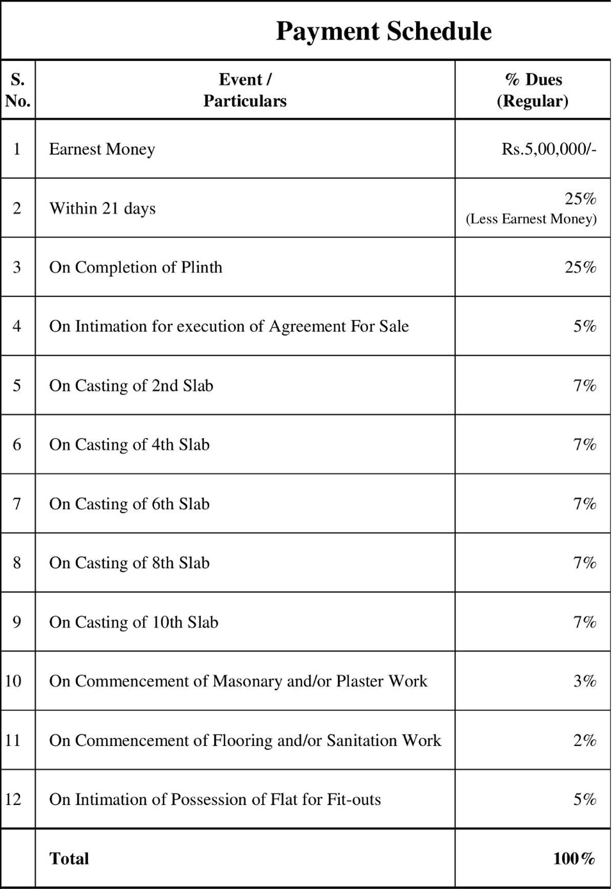 Images for Payment Plan of Anchor Residency