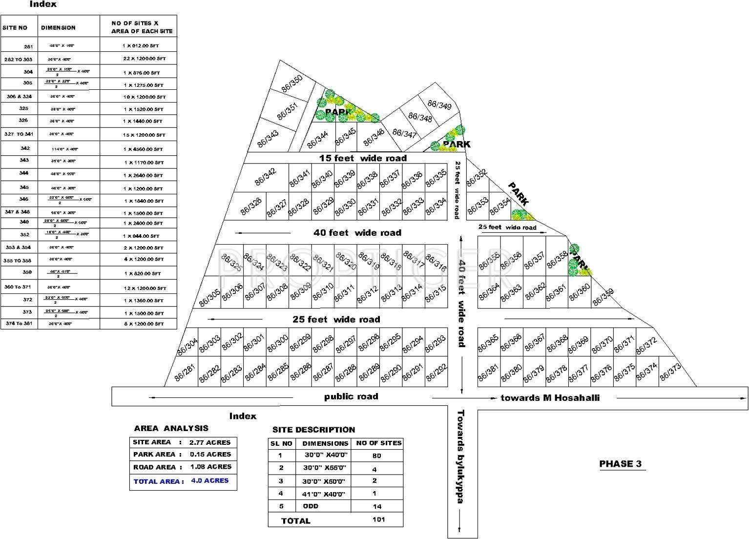 Vsan Infrastructure Sancity Layout Plan