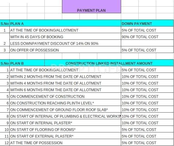 Images for Payment Plan of Ansal Chetna