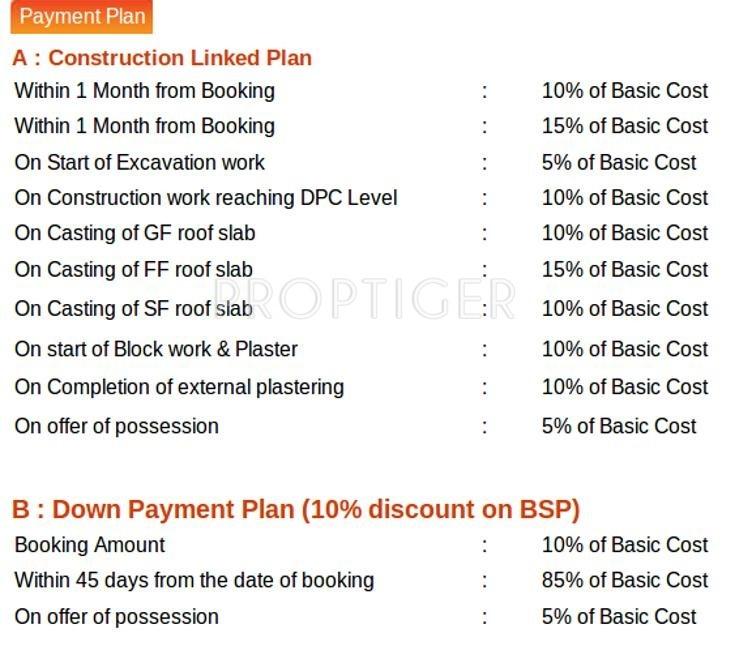Images for Payment Plan of Akme Homes