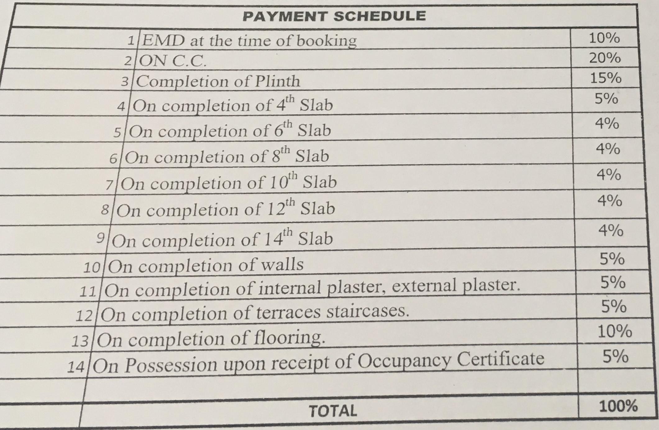 Images for paymentPlan
