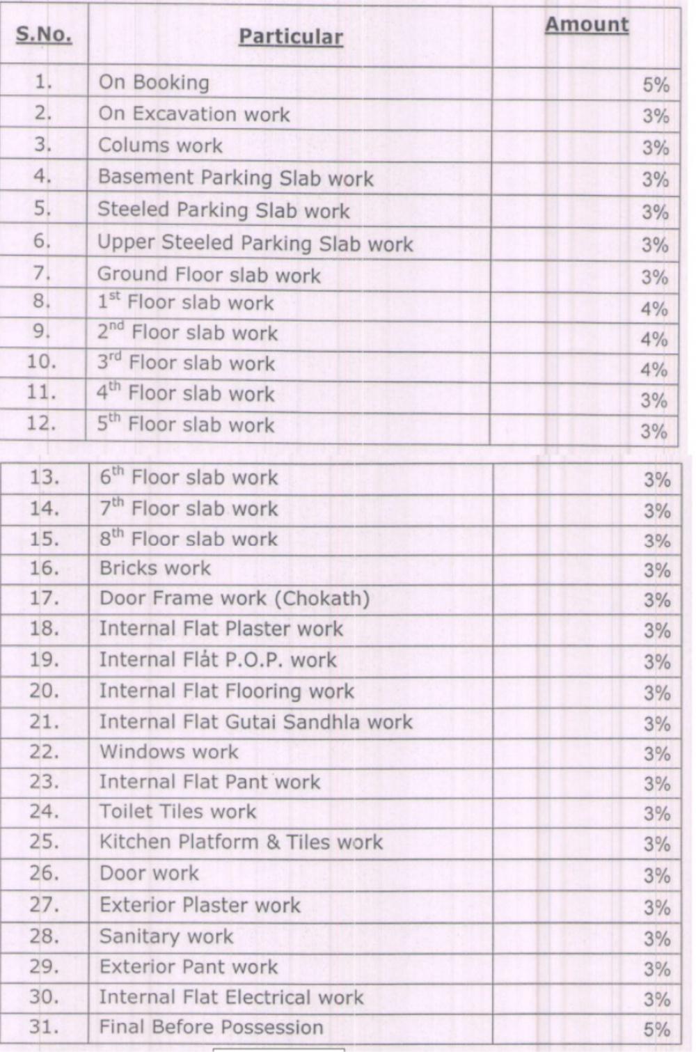 saifee-burhani-park Construction Linked Payment (CLP)