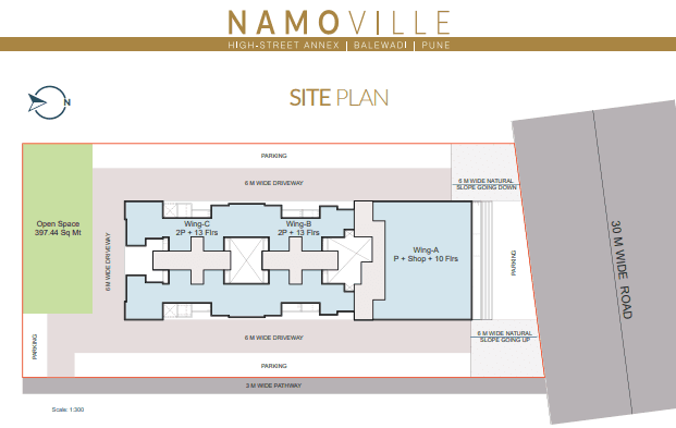 namoville Master Plan