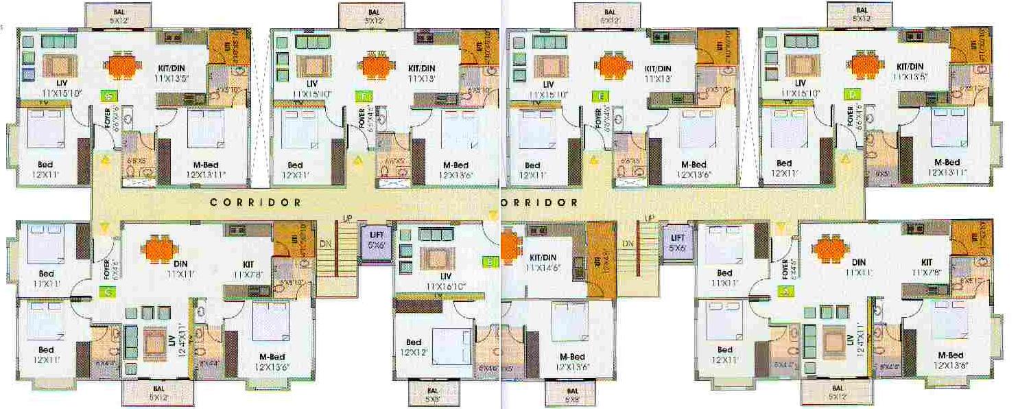 unnatii Cluster Plan