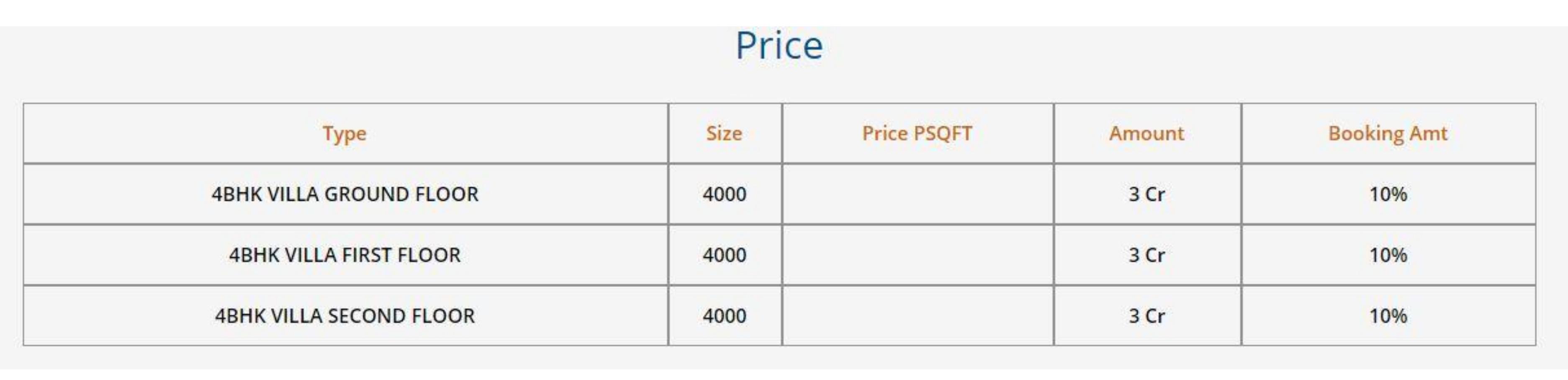 raj-viviente Down Payment
