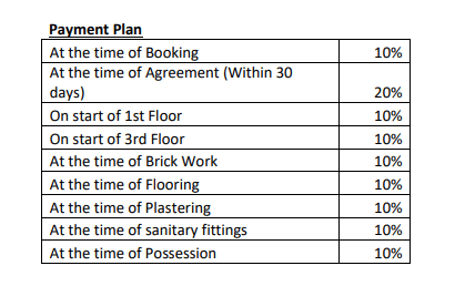 sushila-residency Construction Linked Payment (CLP)