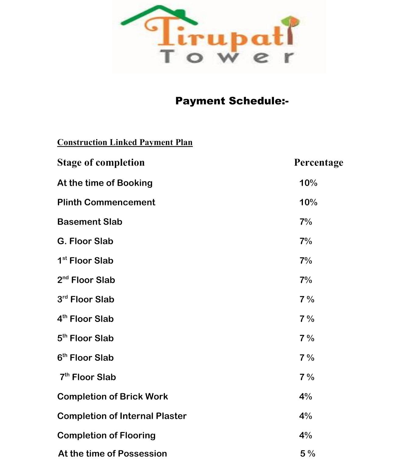 hispan-tirupati-tower Construction Linked Payment (CLP)