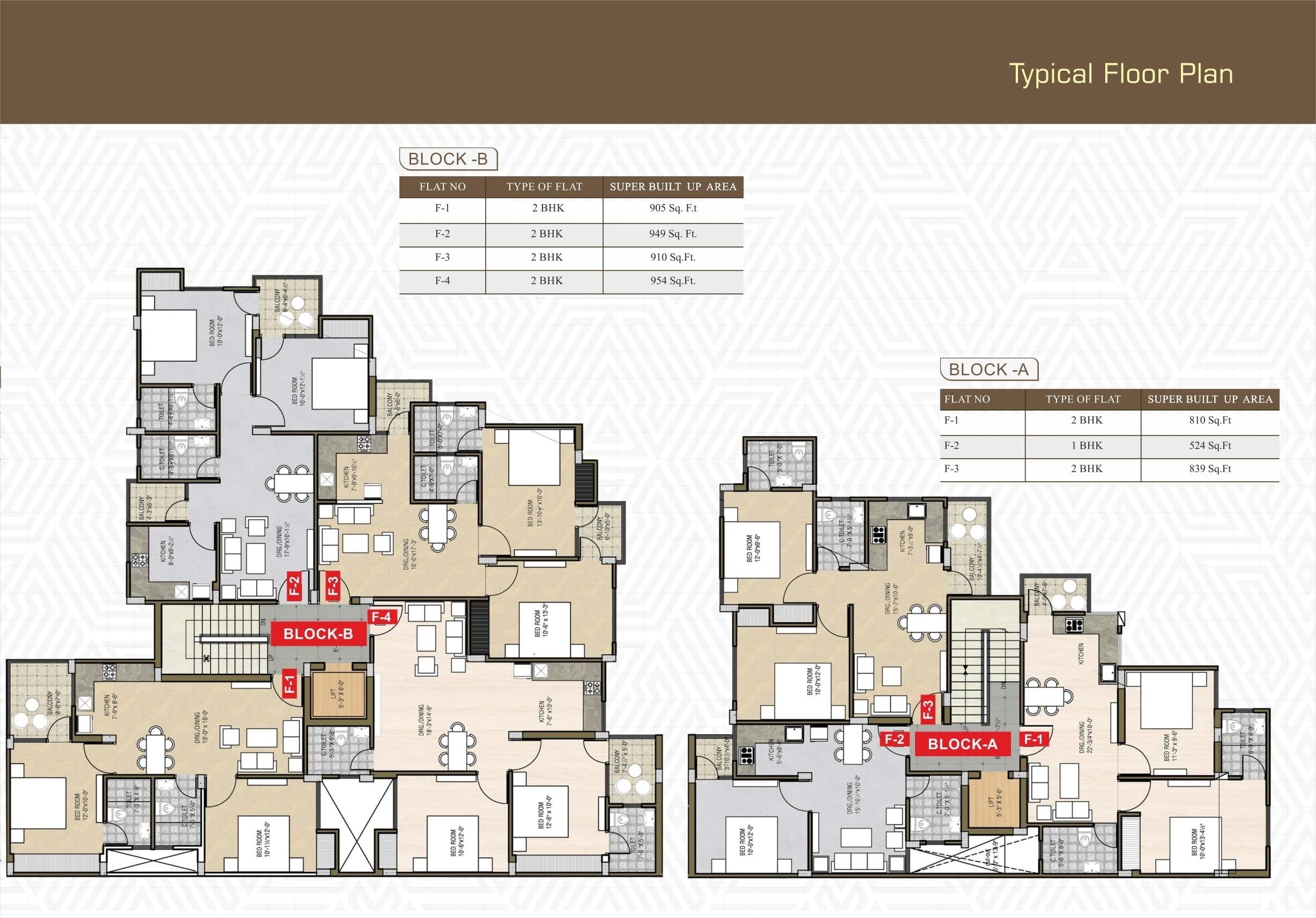 siddhi-vinayak Block A Cluster Plan from 1st to 3rd Floor