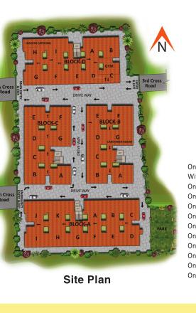 aananda-phase-i Master Plan