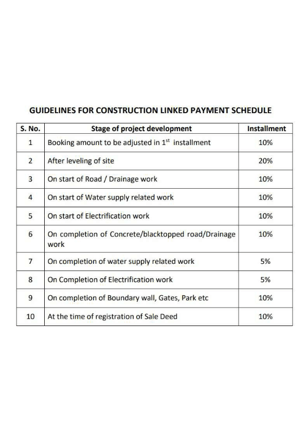 rajeshwari-parisar Construction Linked Payment (CLP)