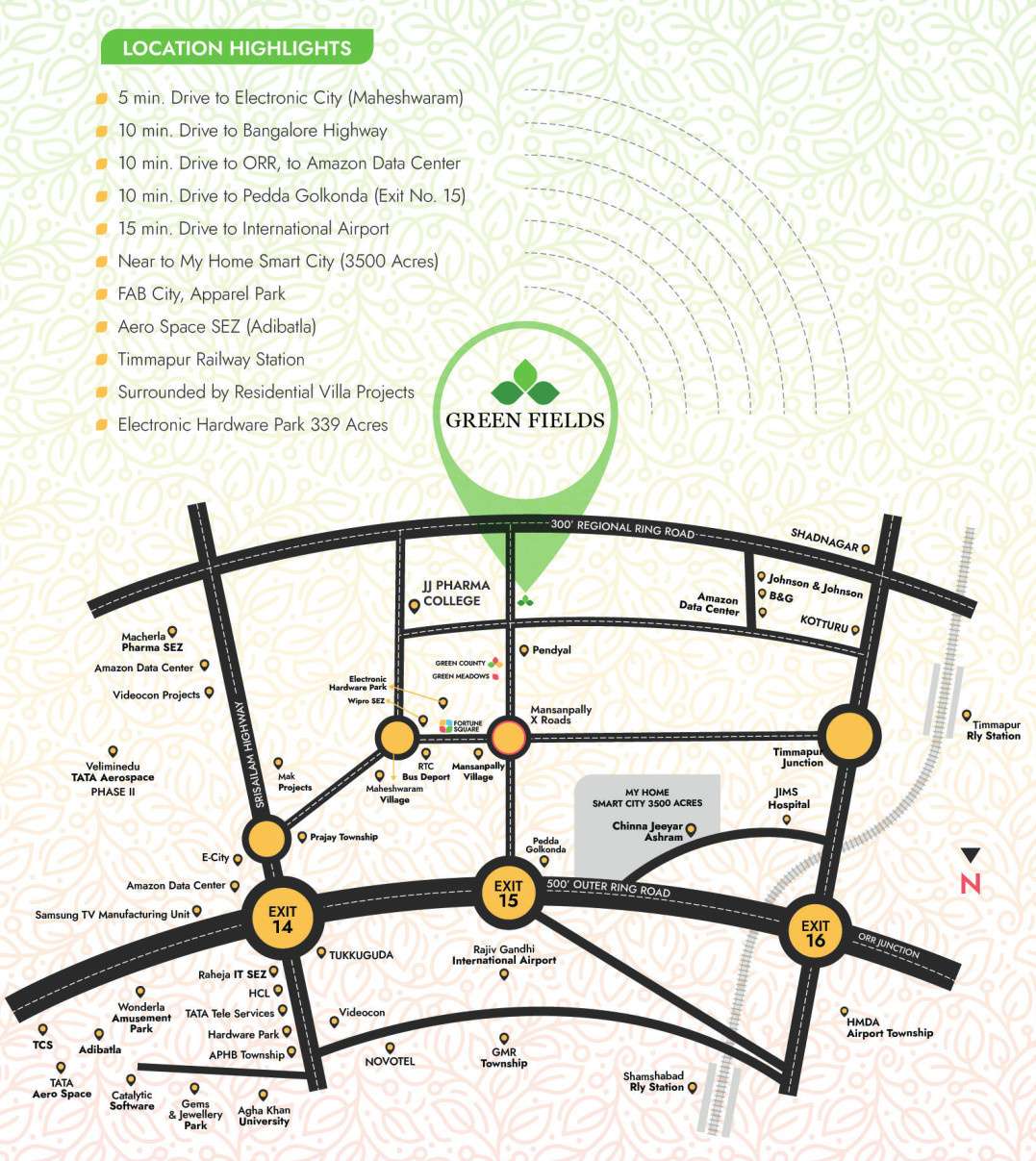 green-fields Location Plan