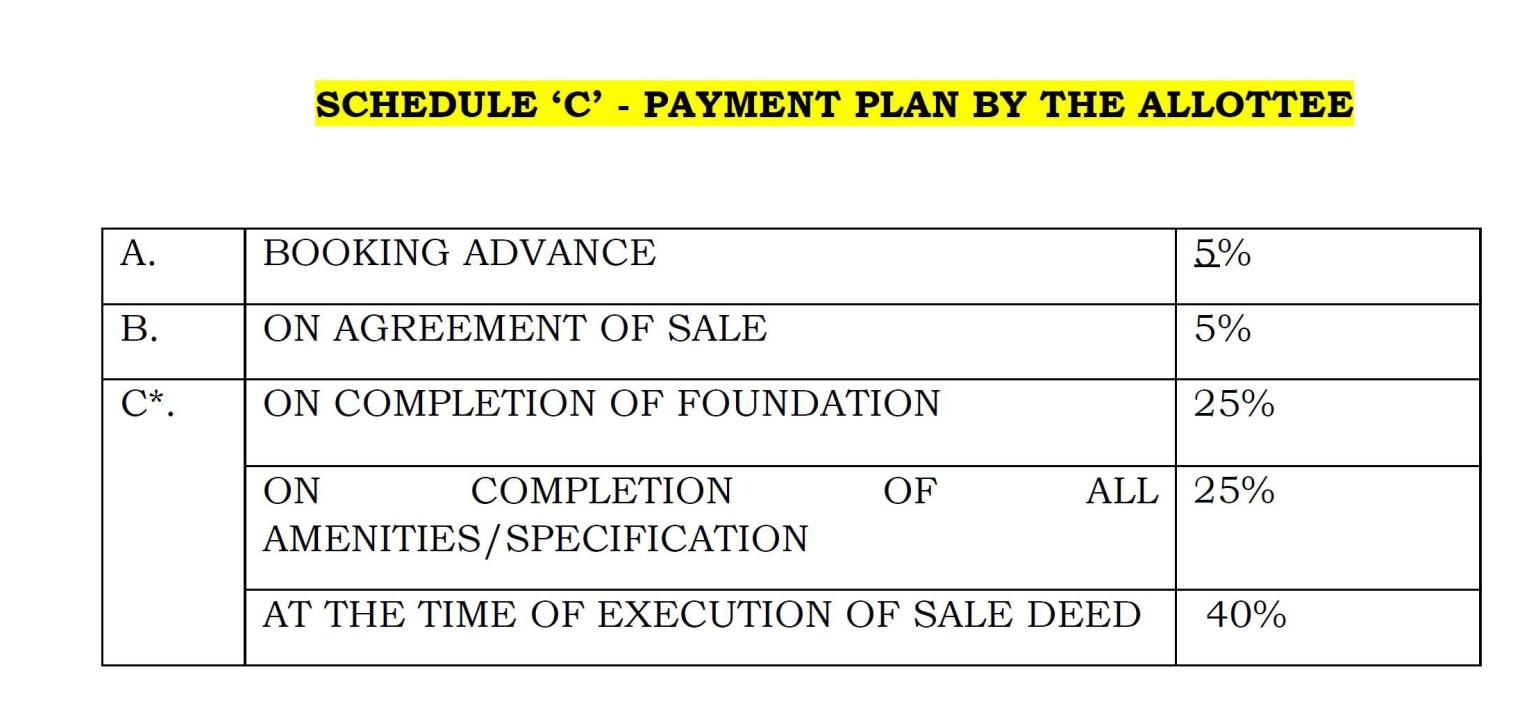 vidyadev-enclave Construction Linked Payment (CLP)