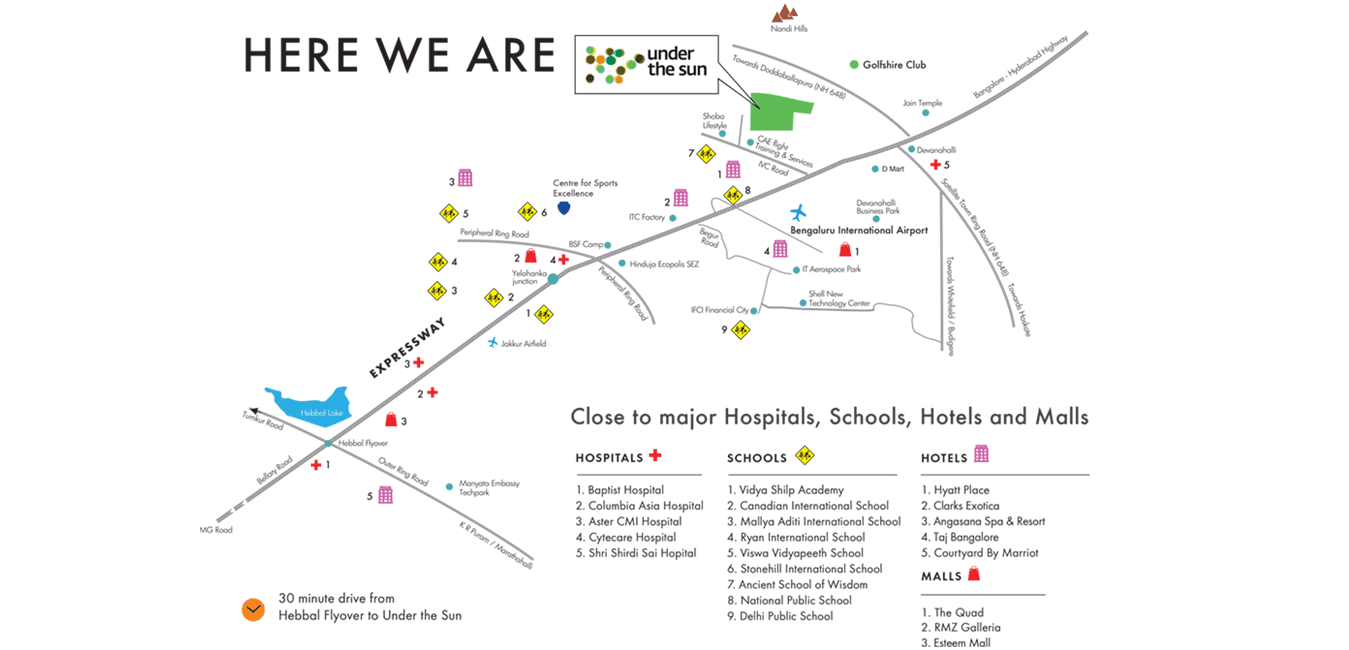 under-the-sun-luxury-villa-lifestyle Location Plan
