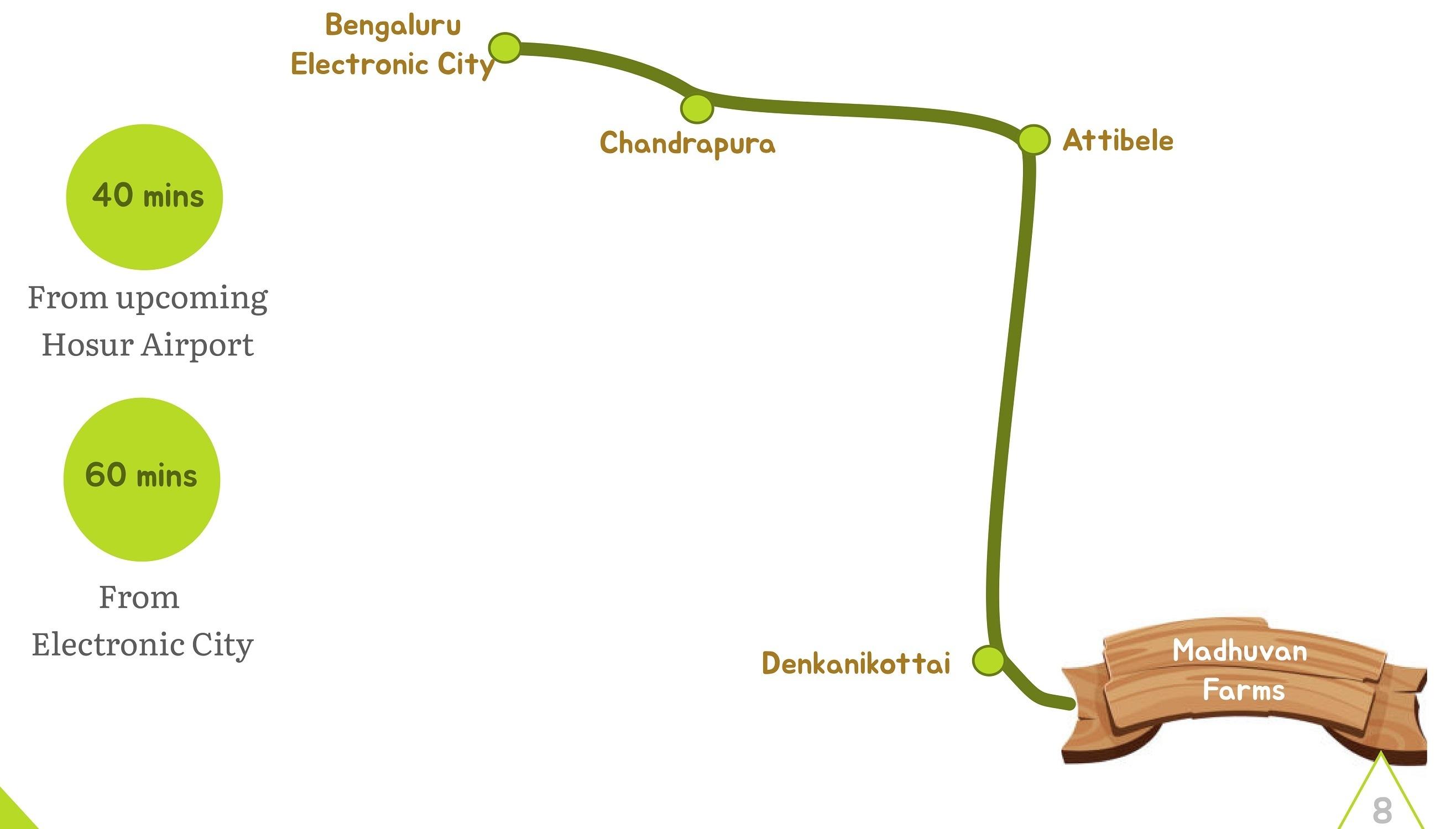 madhuvan-farms Location Plan