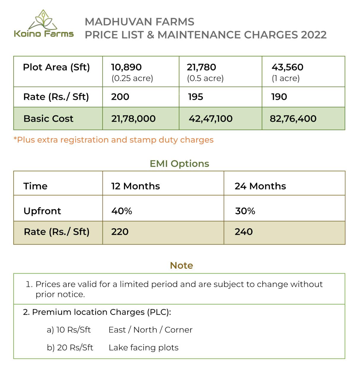 madhuvan-farms Construction Linked Payment (CLP)