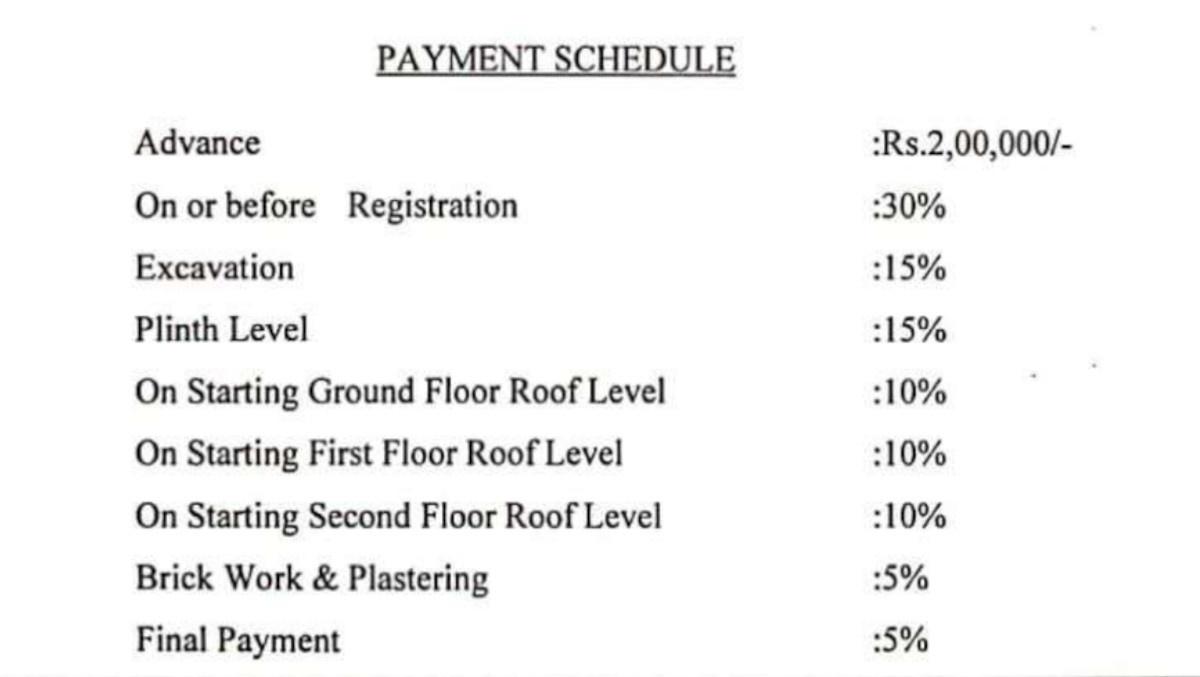 sai-chidambaram Construction Linked Payment (CLP)