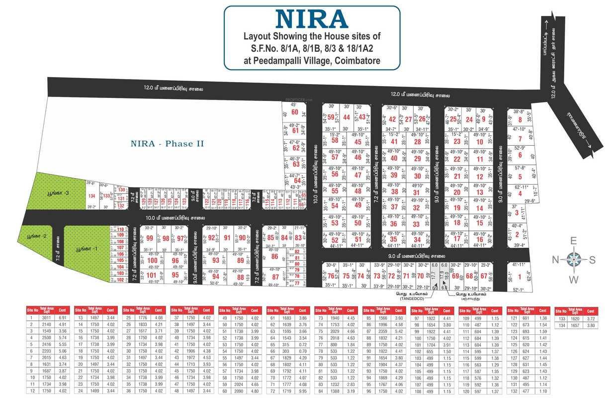 nira Layout Plan