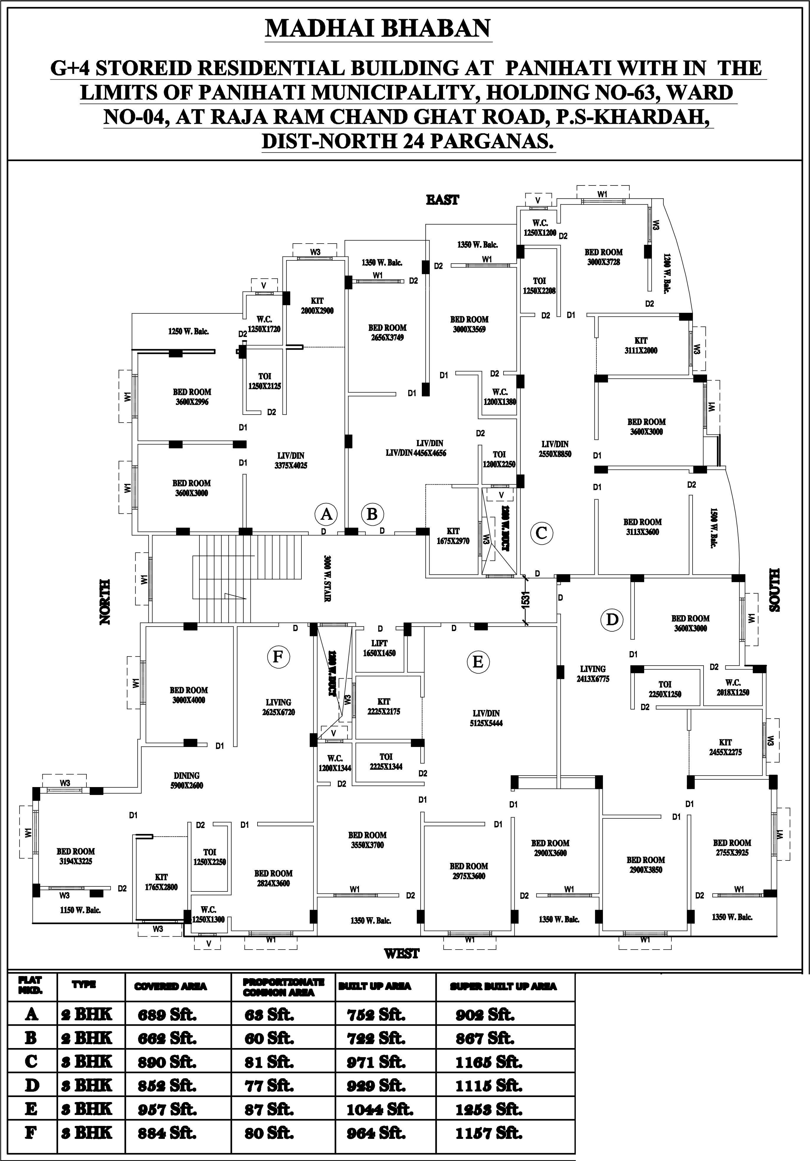 madhai-bhaban Cluster Plan