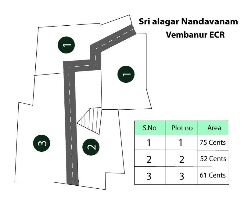 sri-alagar-nandavanam Layout Plan