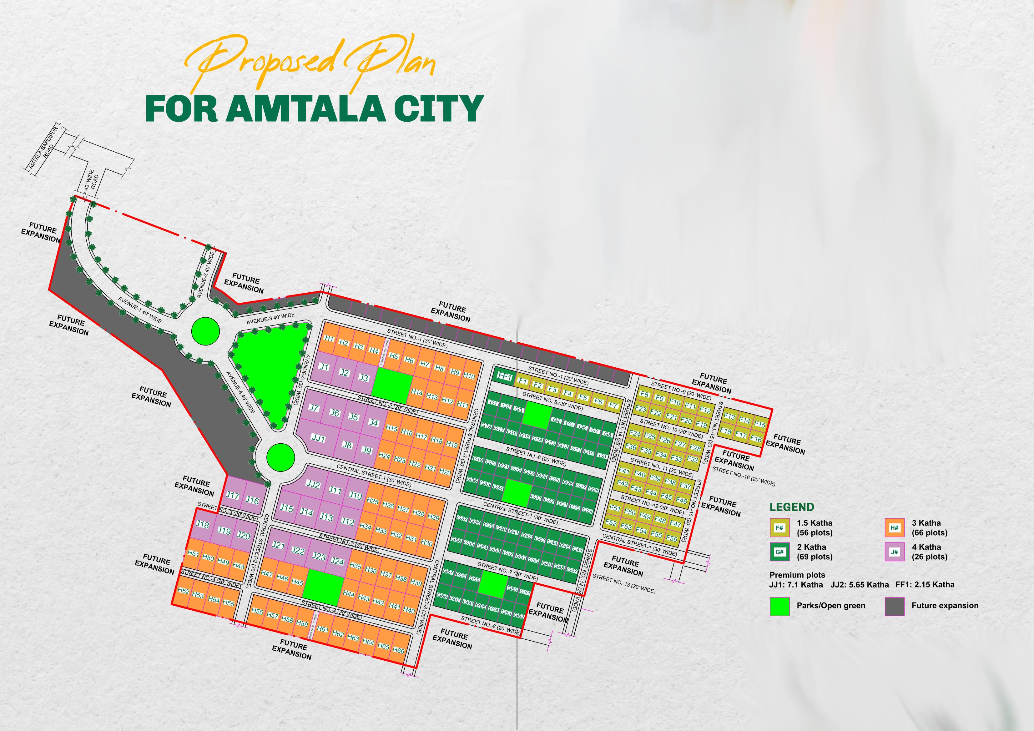 city Layout Plan