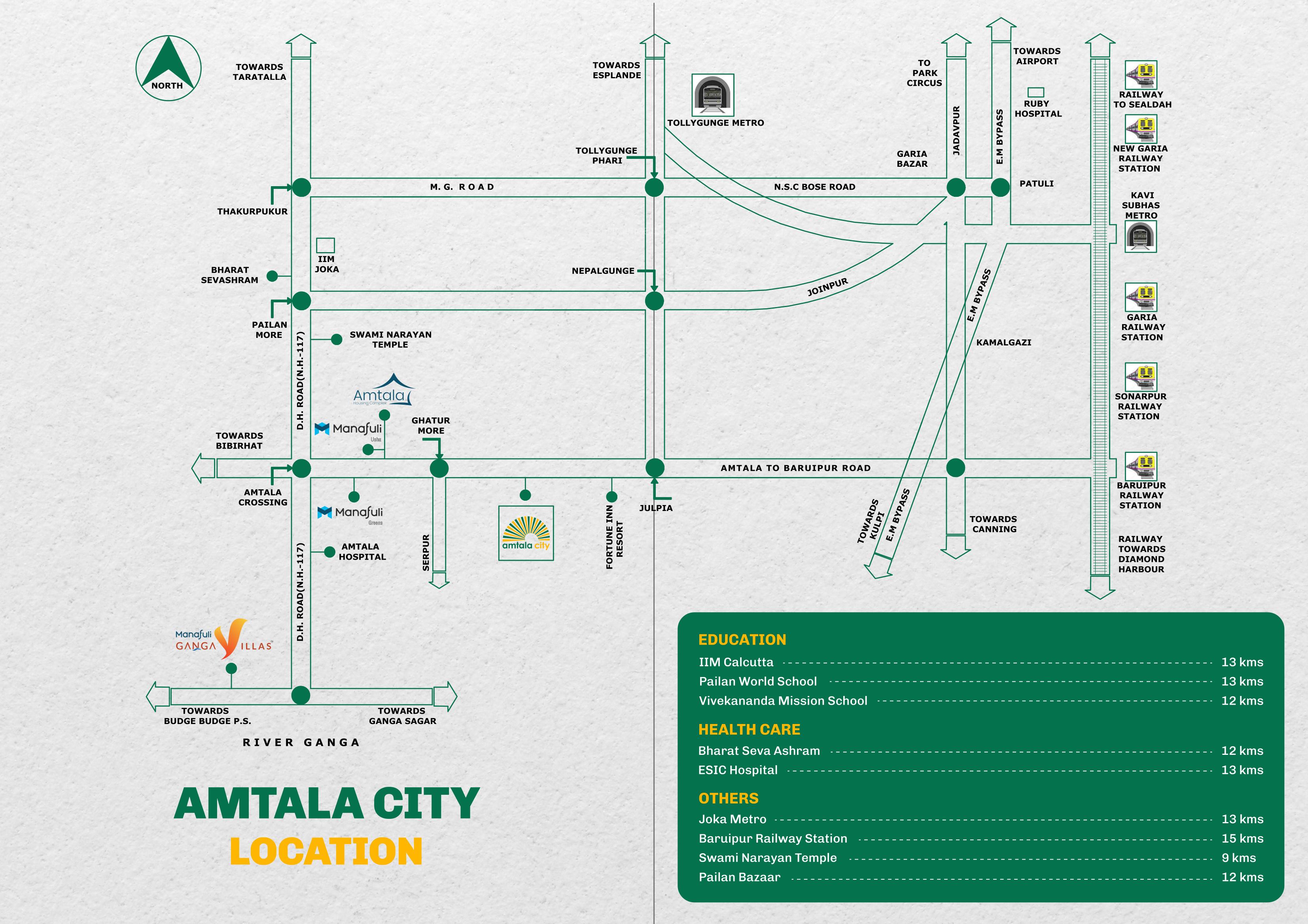 city Location Plan