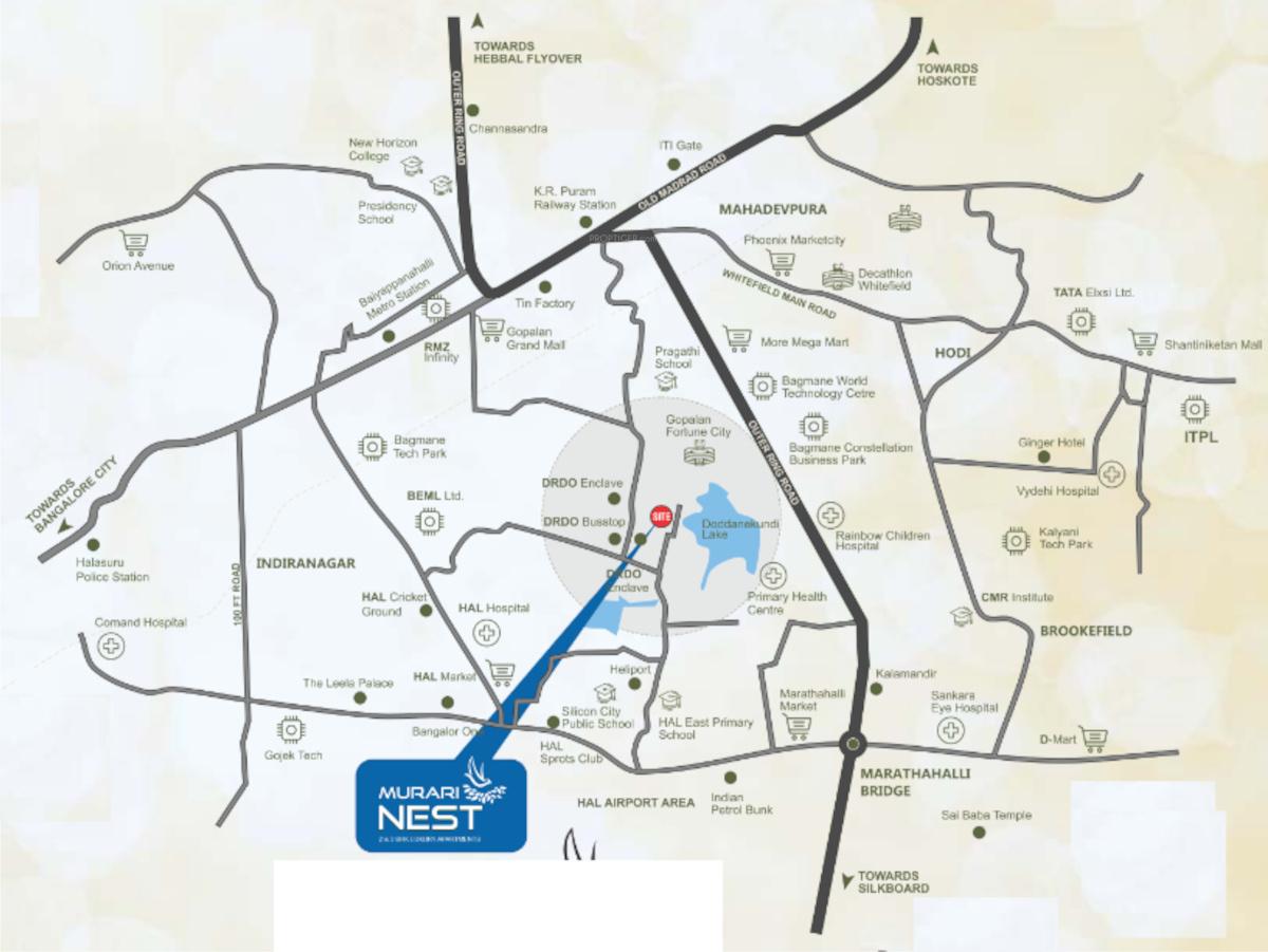 nest Location Plan
