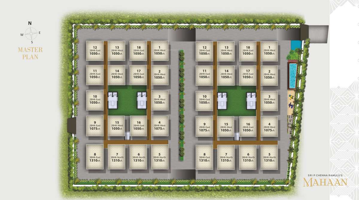 sri-p-chenna-ramulus-mahaan-block-b Master Plan