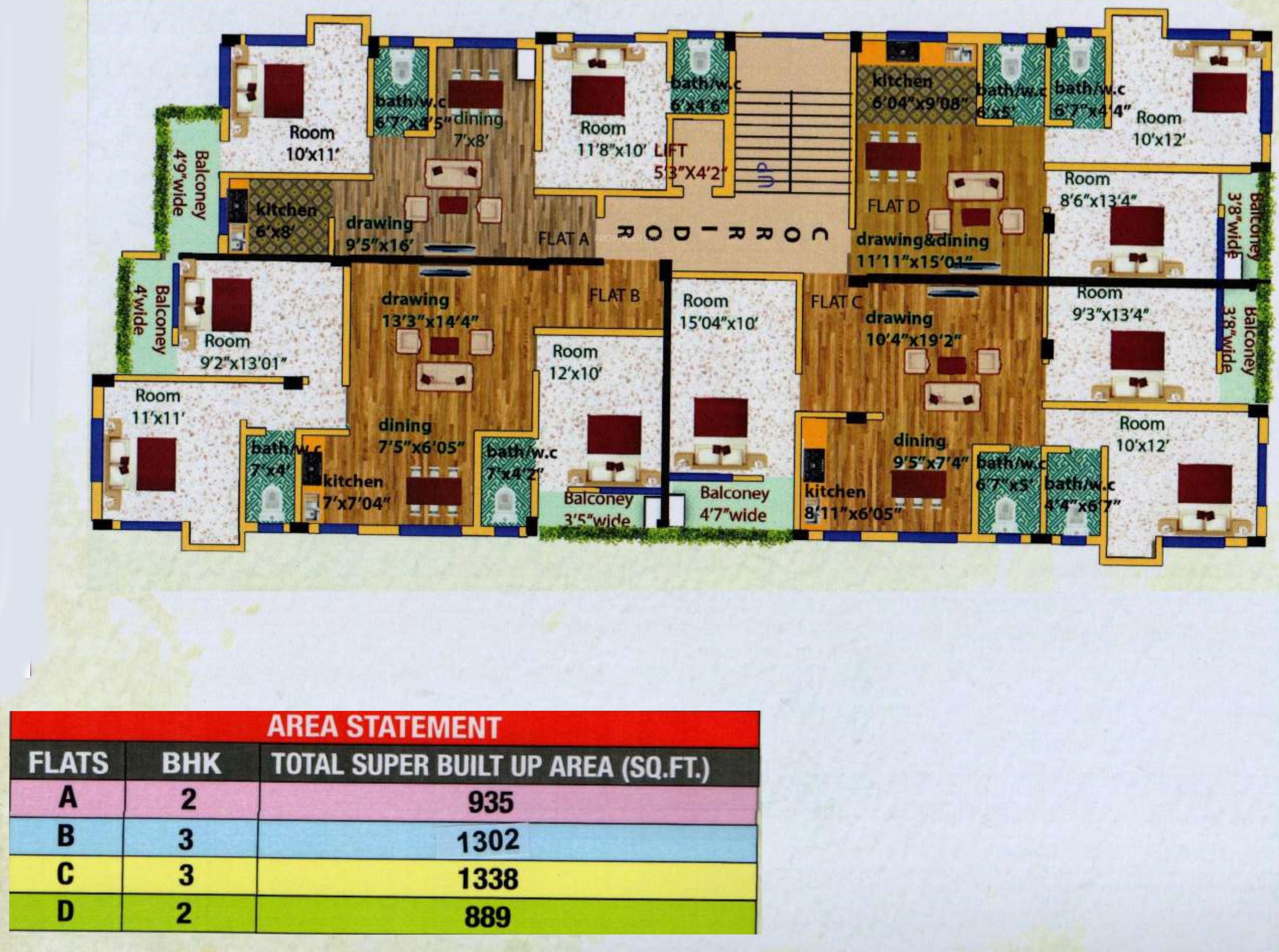 malancha-abasan Malancha Abasan Typical Cluster Plan