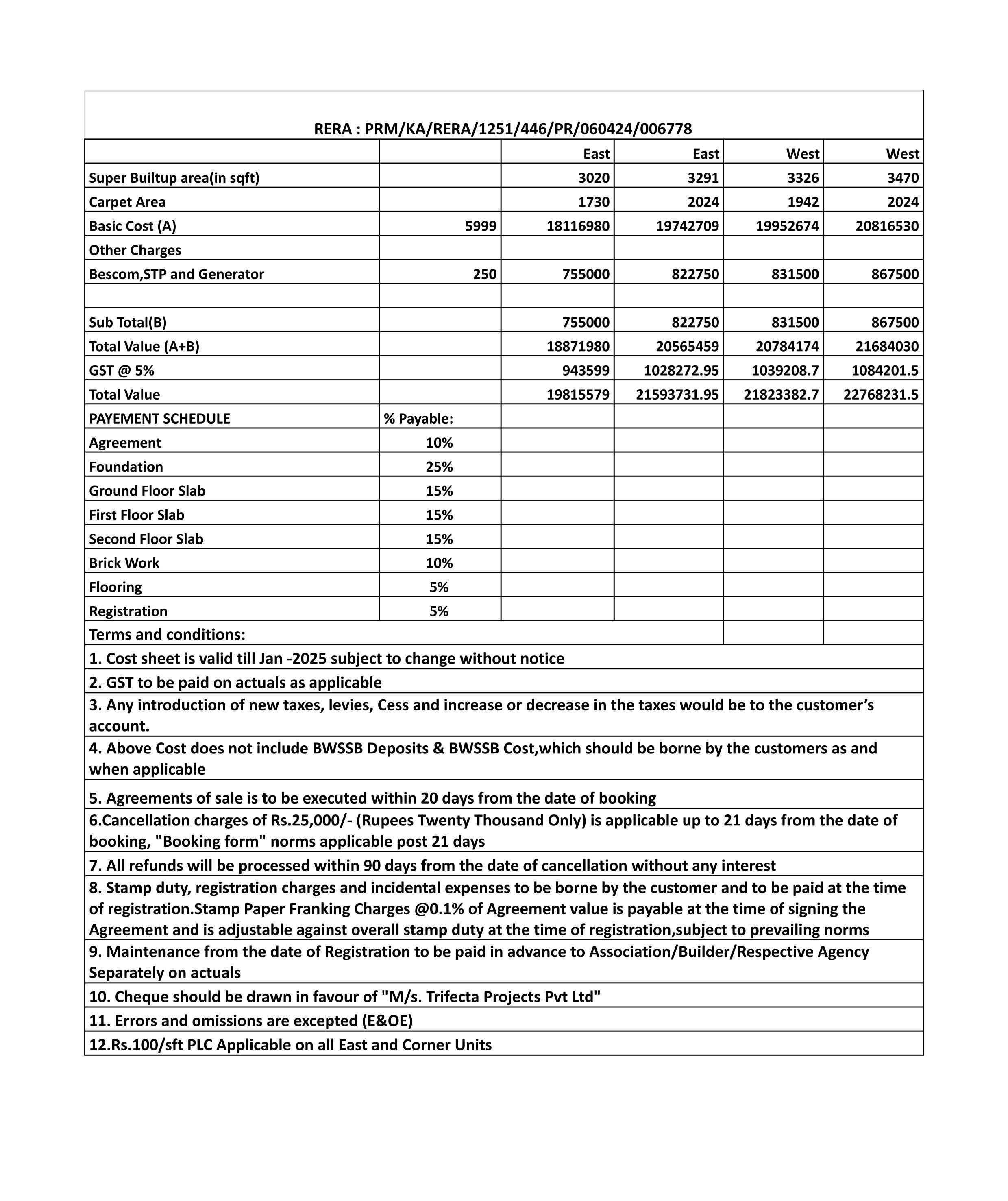 verdeen-resplandor-row-house-phase-3 Construction Linked Payment (CLP)