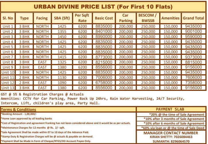 divine Construction Linked Payment (CLP)