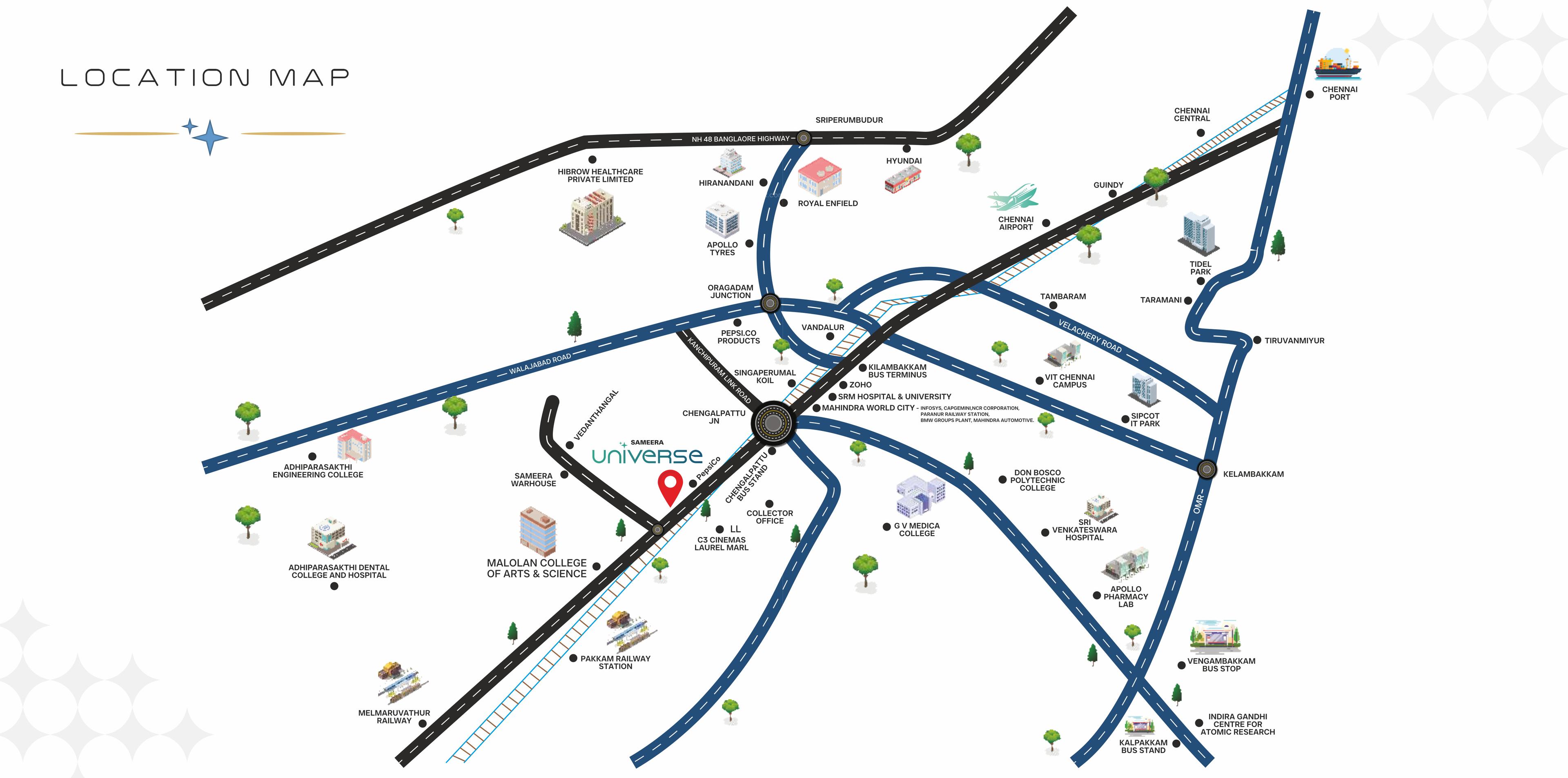 universe Location Plan