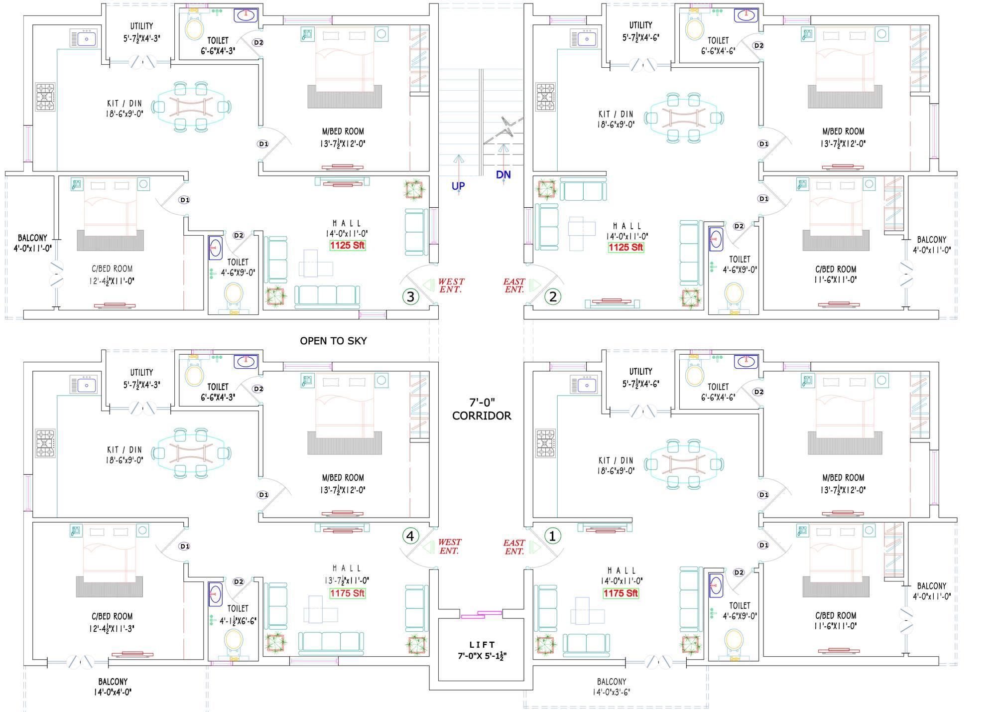 sriyam Sriyam Cluster Plan