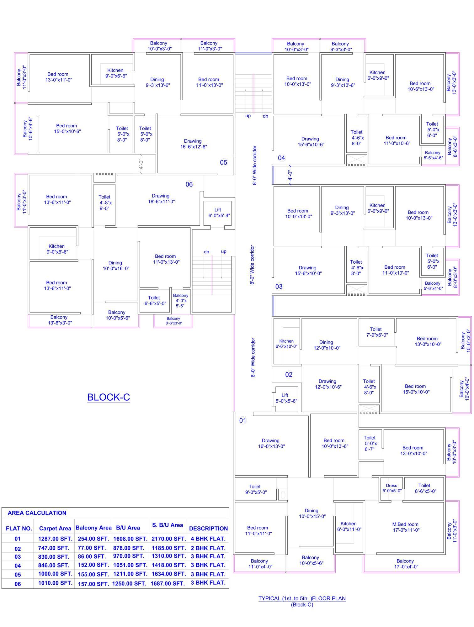 suraj-suman Block-C Cluster Plan