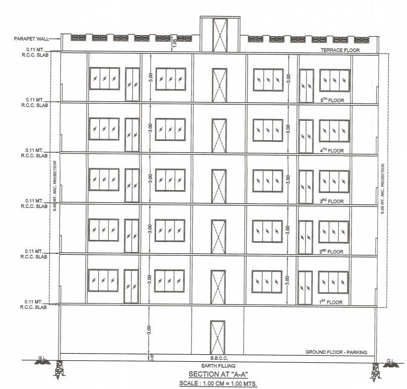 prime-revana Elevation