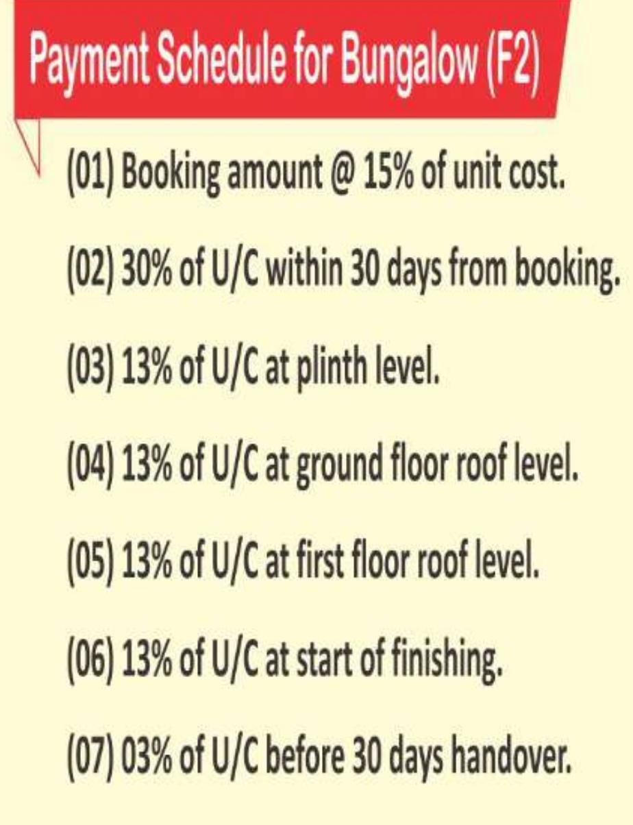 vastu-vihar-purnea-ph-02-ext-02 Construction Linked Payment (CLP)