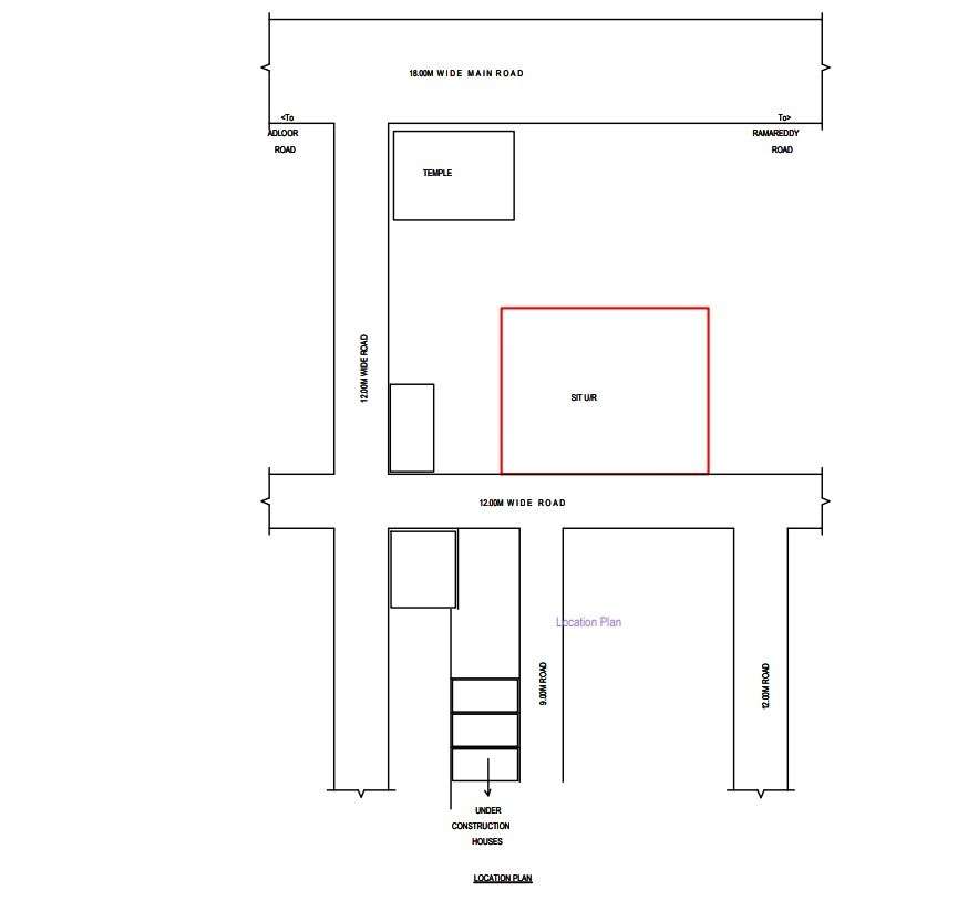 sree-gayathri-homes Location Plan