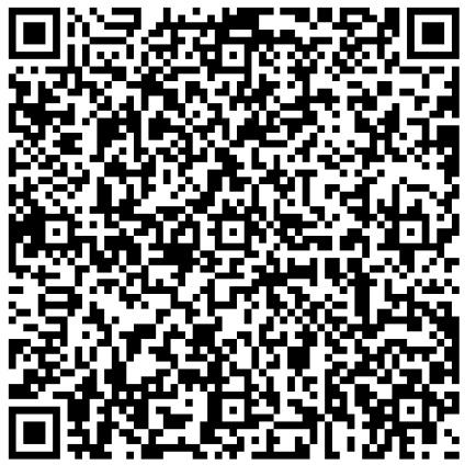 subodh-sagar QRCode