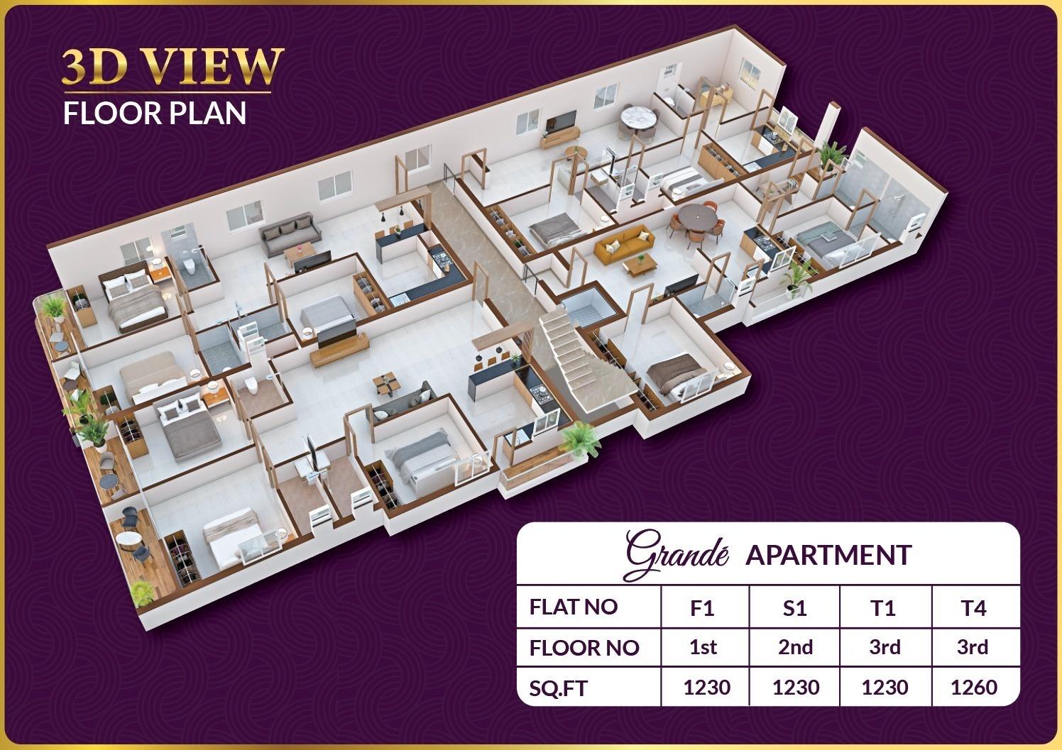 brit-infra Brit Infra Cluster Plan from 1st to 3rd Floor