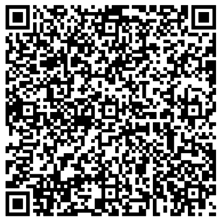 ayodhya QRCode