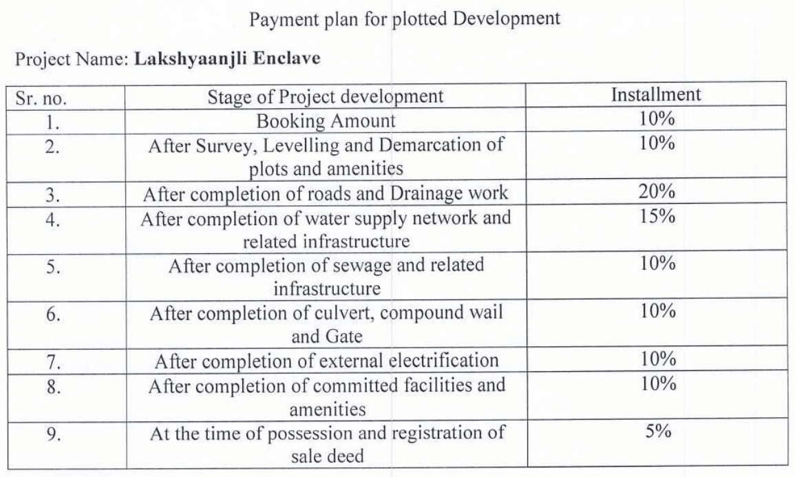 lakshyaanjli-enclave Construction Linked Payment (CLP)