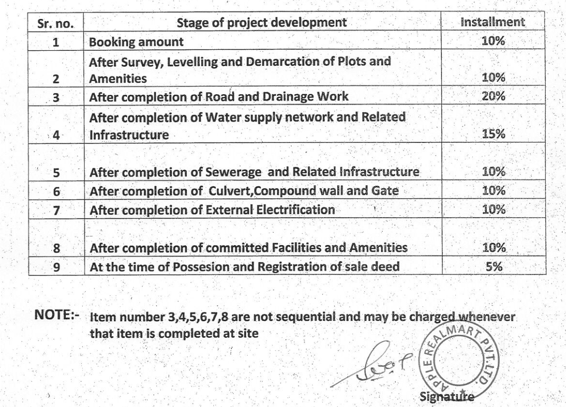 shanti-paradise-lila-estate Construction Linked Payment (CLP)