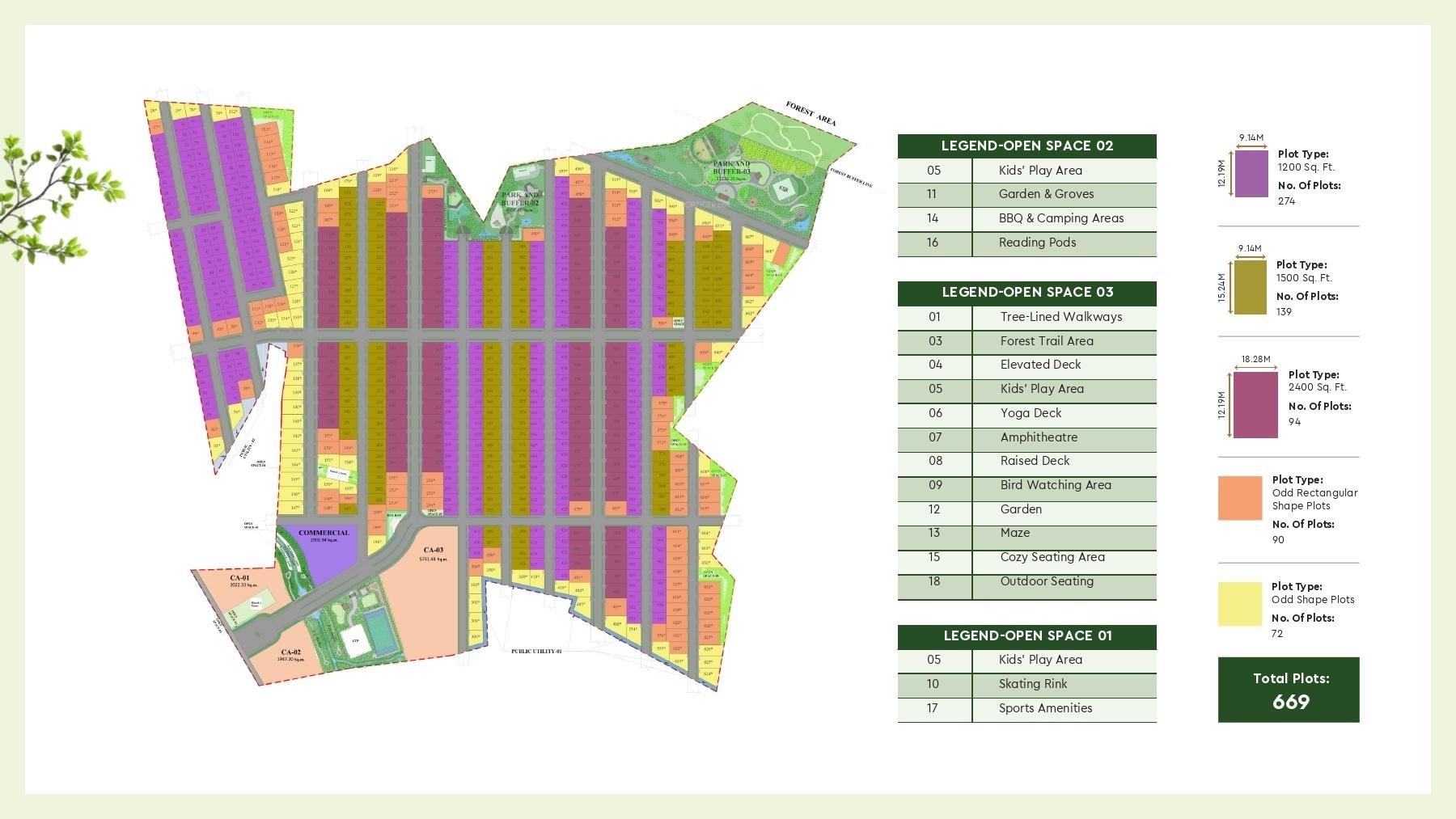 aravya-estate Location Plan